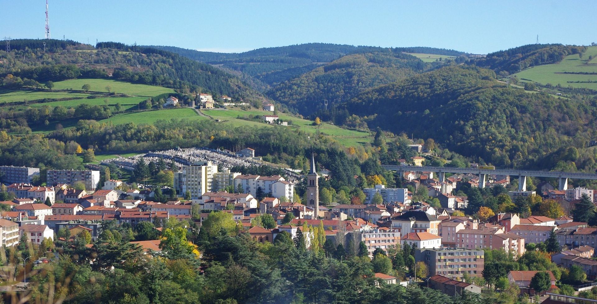 La Ricamarie - Annuaire des entreprises